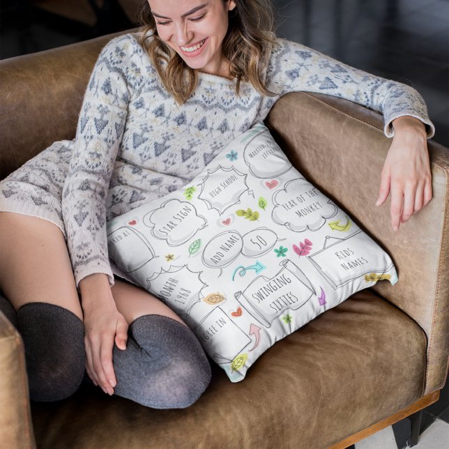Year Born Birth THIS IS YOUR LIFE add MILESTONES Cushion (Creator Uploaded)