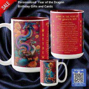 Year of The Dragon Birth Year Chinese Meaning Two-Tone Coffee Mug
