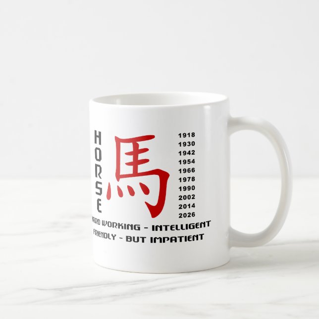 Year of The Horse Character Coffee Mug (Right)