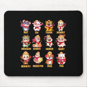 Year Of The Horse Chinese Zodiac Animal Signs Luna Mouse Mat