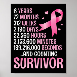 Years 72 Months Fighting Breast Cancer Counting Su Poster