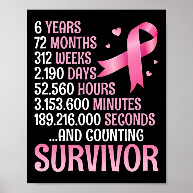 Years 72 Months Fighting Breast Cancer Counting Su Poster (Front)