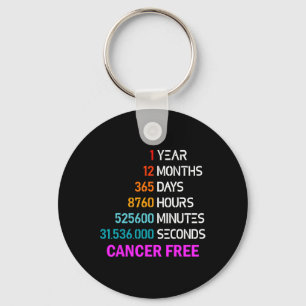 Years Cancer Free Gifts 1 Year Breast Cancer Survi Key Ring