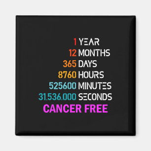 Years Cancer Free Gifts 1 Year Breast Cancer Survi Magnet