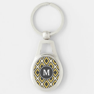 Yellow Ikat Monogram Key Ring