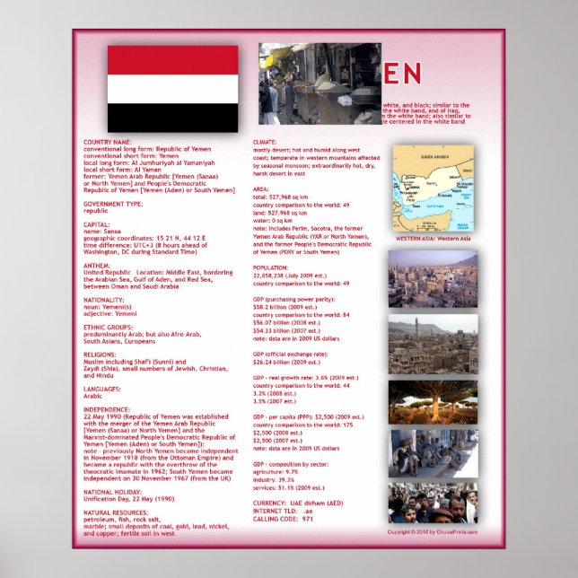 Yemen Poster (Front)