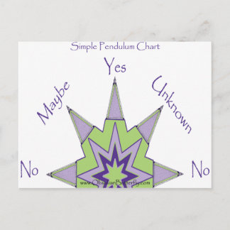 Yes/No Pendulum Chart Postcard