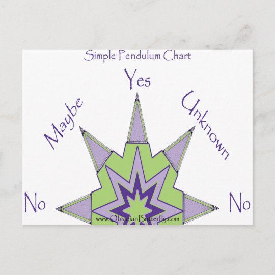 Yes/No Pendulum Chart Postcard | Zazzle.co.uk