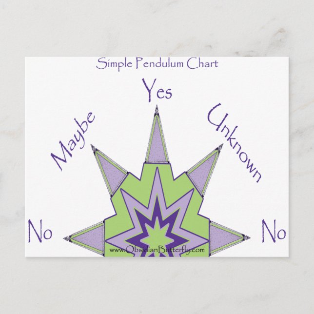 Yes/No Pendulum Chart Postcard (Front)
