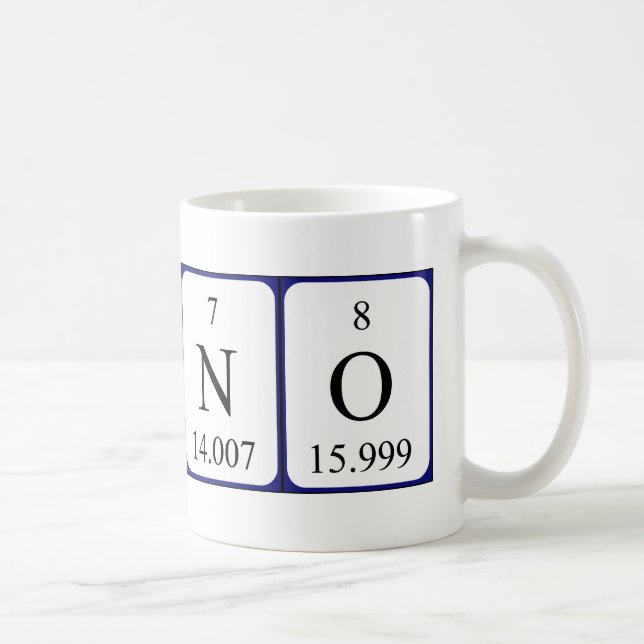 Yes/No periodic table word mug (Right)