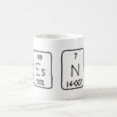 Yes/No periodic table word mug (Center)