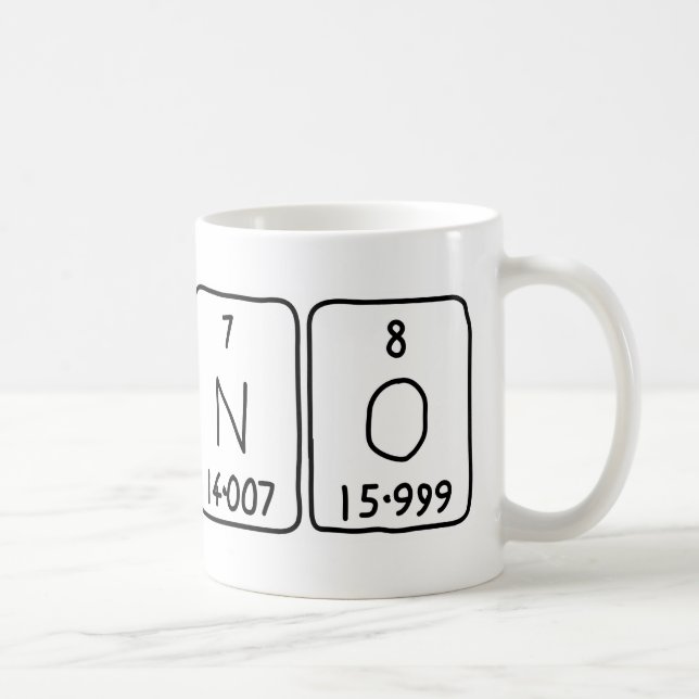 Yes/No periodic table word mug (Right)