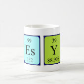 Yes periodic table name mug (Center)