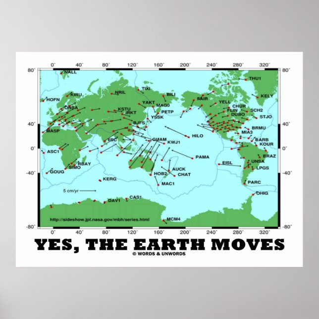 Yes The Earth Moves (Plate Tectonics Earthquakes) Poster (Front)