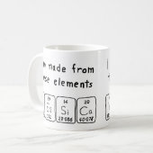 Yessica periodic table name mug (Front Left)