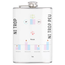 YIN YANG Flask - Not too much, Not too little