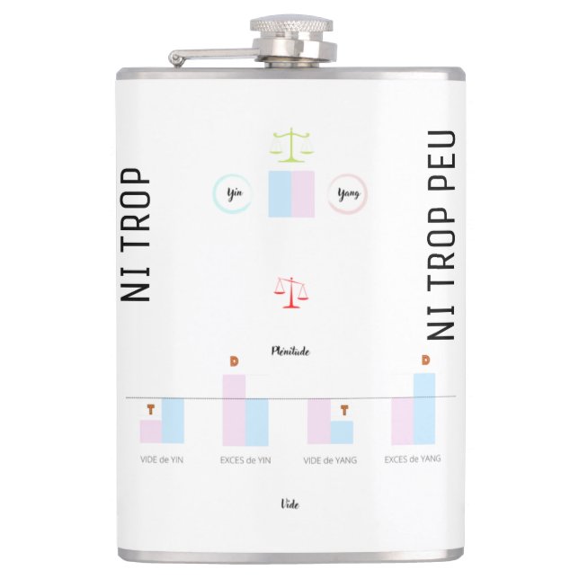 YIN YANG Flask - Not too much, Not too little (Front)