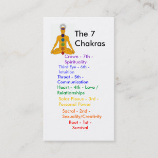 yoga chakras - Customised - Customised Business Card