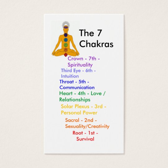yoga chakras - Customised - Customised Business Card