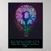 Yoga Tree - Buddha Quote
