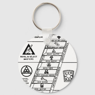 York Rite Ladder Key Ring