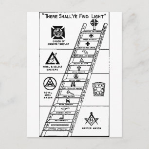 York Rite Ladder Postcard
