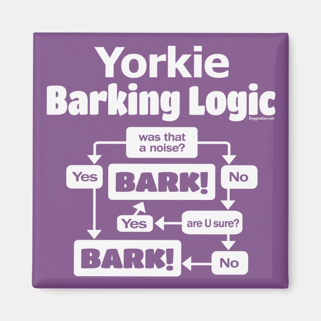 Yorkie Barking Logic Magnet (Front)