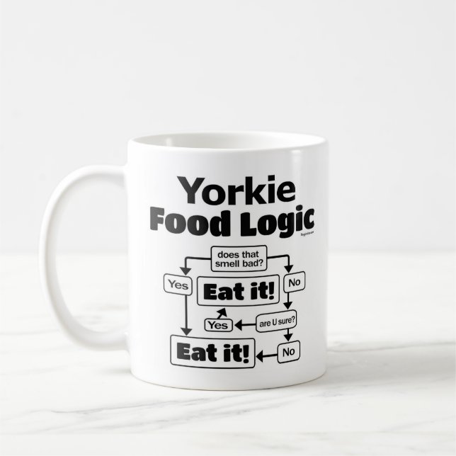 Yorkie Food Logic Coffee Mug (Left)