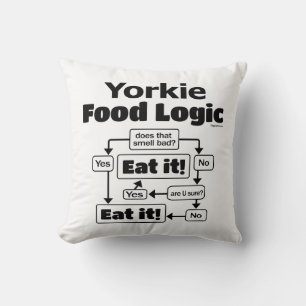 Yorkie Food Logic Cushion