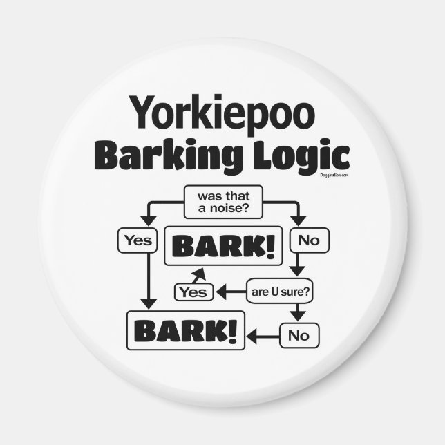 Yorkiepoo Barking Logic Magnet (Front)