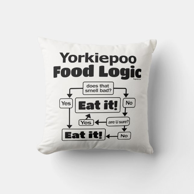 Yorkiepoo Food Logic Cushion (Front)