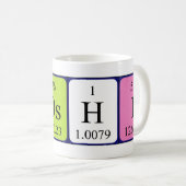 Yoshi periodic table name mug (Front Right)