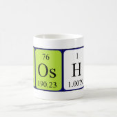 Yoshi periodic table name mug (Center)