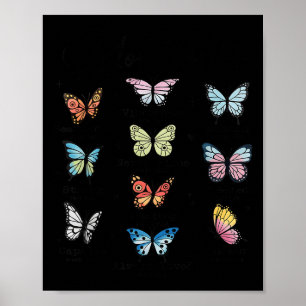 You Are Butterfly Beautiful Christian Religious Bi Poster