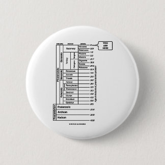 You Are Here (Geological Age Earth's History) 6 Cm Round Badge