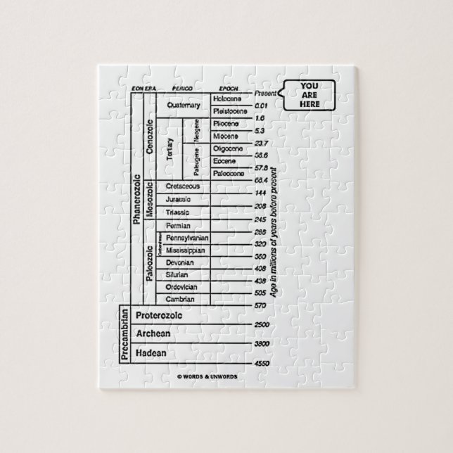 You Are Here (Geological Age Earth's History) Jigsaw Puzzle (Vertical)