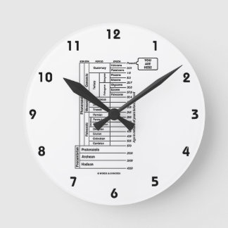 You Are Here (Geological Age Earth's History) Round Clock