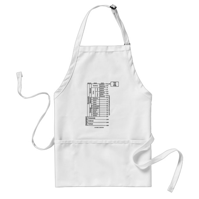 You Are Here (Geological Age Earth's History) Standard Apron (Front)