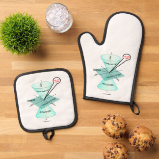 You Are Here Light Cone Space Time Physics Oven Mitt & Pot Holder Set