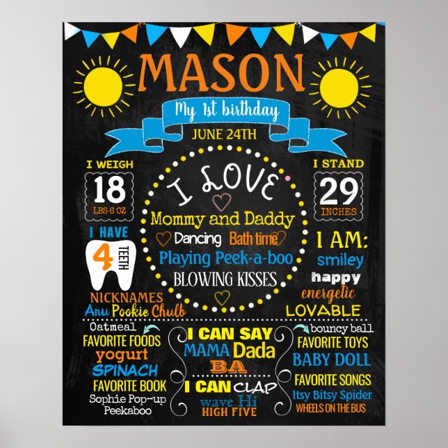 You are my sunshine birthday party chalkboard sign (Front)