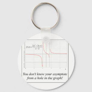 You don't know your asymptote... key ring