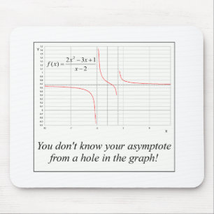 You don't know your asymptote... mouse mat