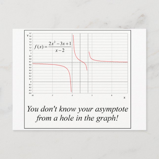 You don't know your asymptote... postcard (Front)