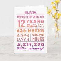 You Have Been Loved 12 Years Birthday Card