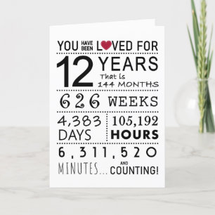 You Have Been Loved 12th Birthday Card