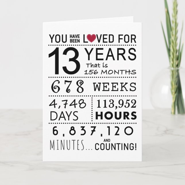 You Have Been Loved 13th Birthday Card (Front)