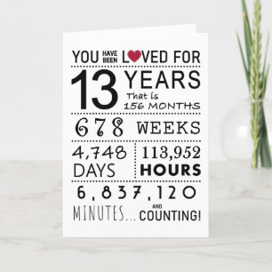 You Have Been Loved 13th Birthday Card