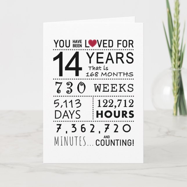 You Have Been Loved 14th Birthday Card (Front)