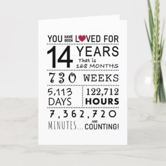 You Have Been Loved 14th Birthday Card