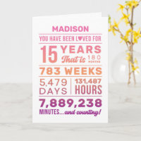 You Have Been Loved 15 Years Birthday Card